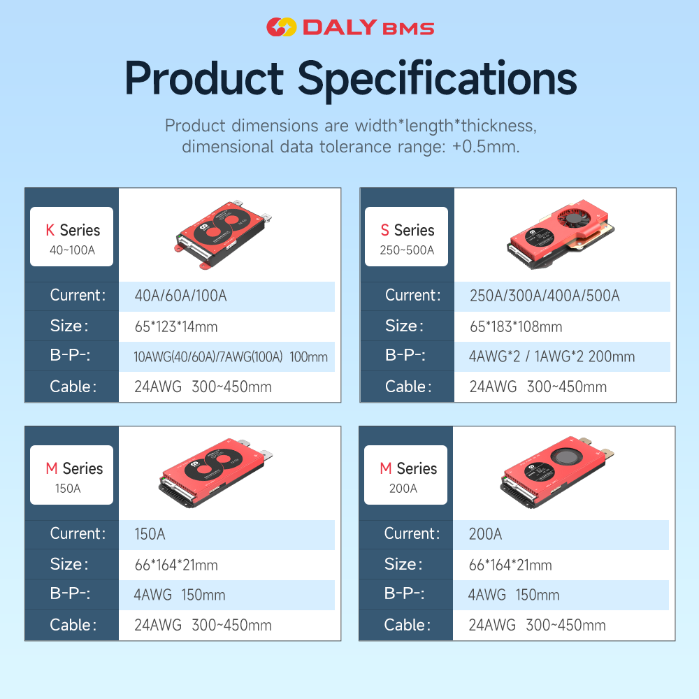 Daly Smart BMS 3.2V Lifepo4 4S - Lifepo4 12V 100Ah Bms Bluetooth recensie en prijs